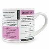 Sweet And Salty Grub Mugs - Fred & Friends