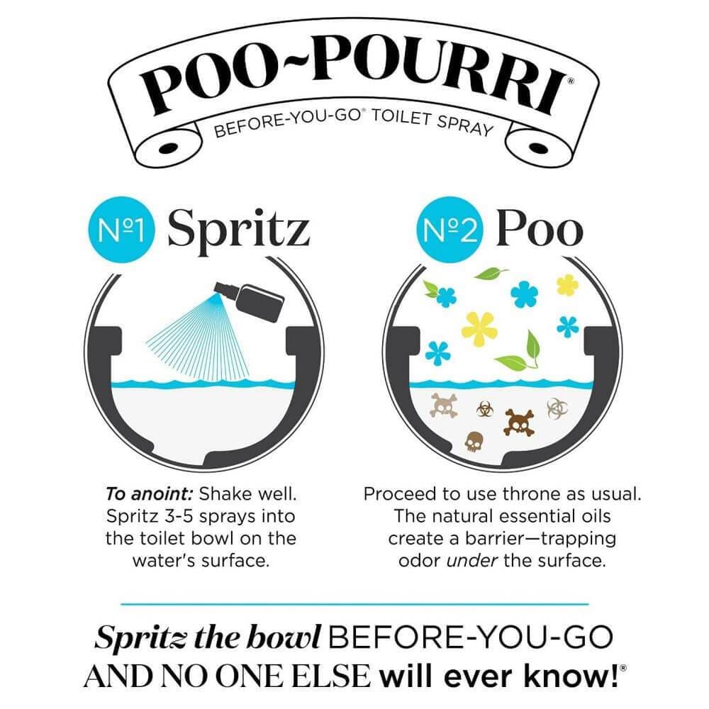 Before You Go Tropical Hibiscus Poo-Pourri - Unique Gift by Poo-Pourri