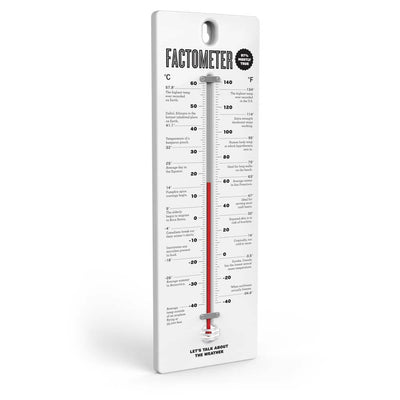 Yard Goods Fact-O-Meter Thermometer - Unique Gift by Fred