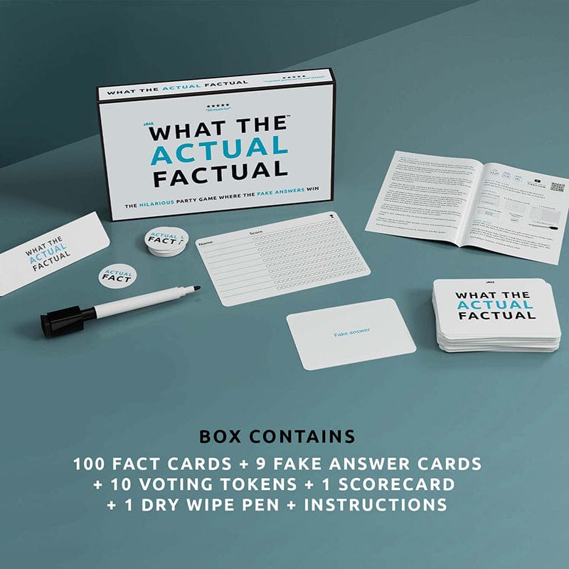 What the Actual Factual Party Game by Pikkii at Perpetual Kid